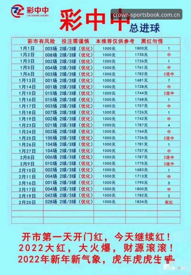 皇冠体彩官方网址手机版全面评测：从下载到安装的完整指引