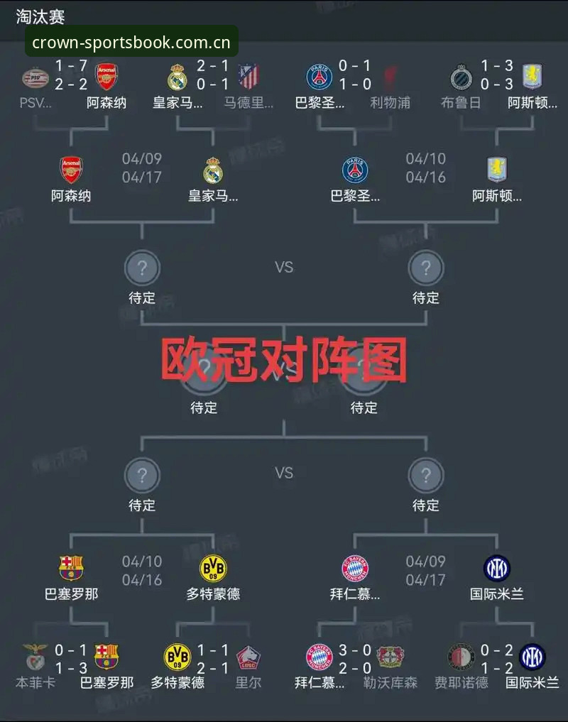 欧联杯决赛复盘操作教程：跟着埃梅里学冠军之路，皇冠体彩观赛体验分享
